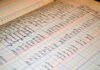 Консерваторы требуют отчётности за бонусы руководству Canada Post Close-up of a vintage handwritten ledger detailing financial records and accounts.