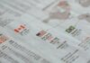 Detailed close-up of a newspaper displaying global financial market statistics and country flags.