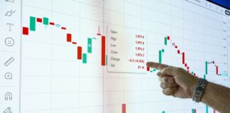 Close-up of a hand pointing at a stock market graph on a screen showing financial data.