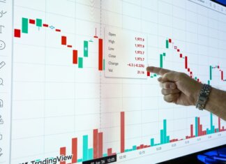 Close-up of a hand pointing at a stock market graph on a screen showing financial data.