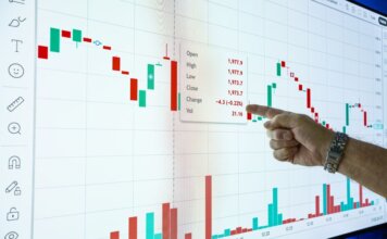 Close-up of a hand pointing at a stock market graph on a screen showing financial data.