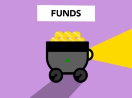 Creative illustration of full trolley with gold representing concept investing in funds and make capital