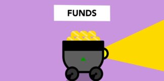 Creative illustration of full trolley with gold representing concept investing in funds and make capital