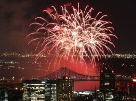 Vibrant fireworks exploding over city skyline at night, showcasing a festive celebration.